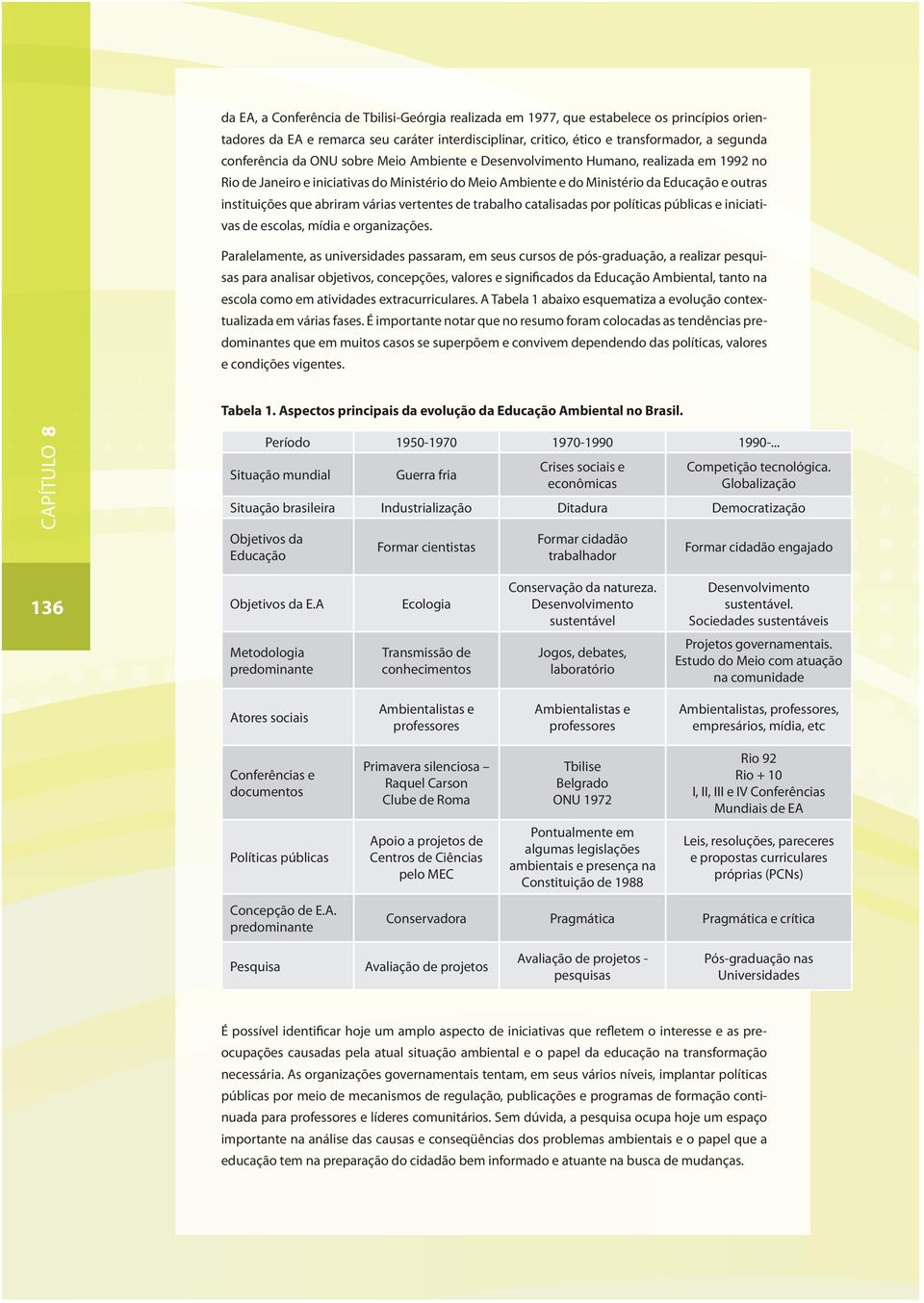 abriram várias vertentes de trabalho catalisadas por políticas públicas e iniciativas de escolas, mídia e organizações.