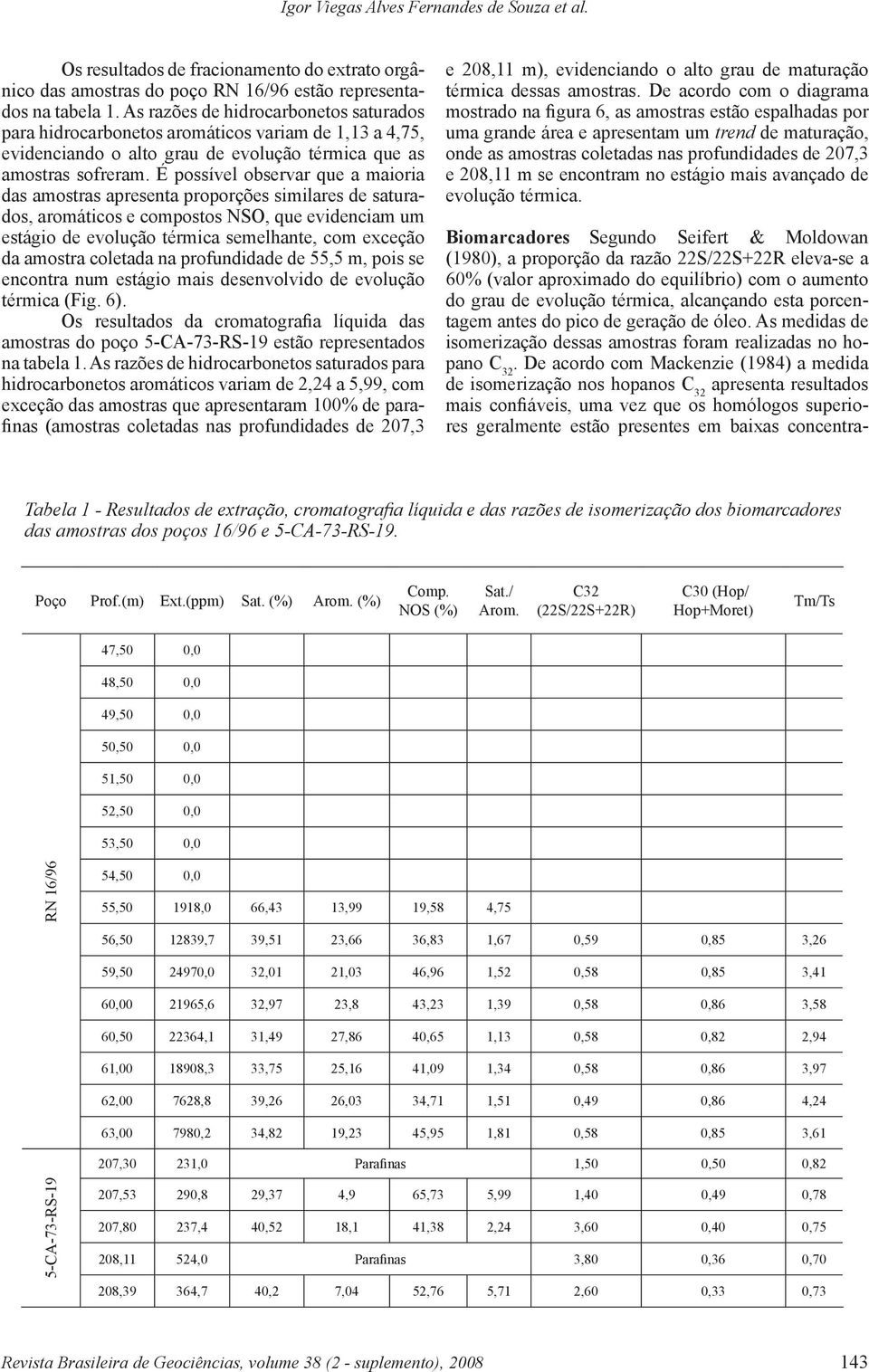 É possível observar que a maioria das amostras apresenta proporções similares de saturados, aromáticos e compostos NSO, que evidenciam um estágio de evolução térmica semelhante, com exceção da