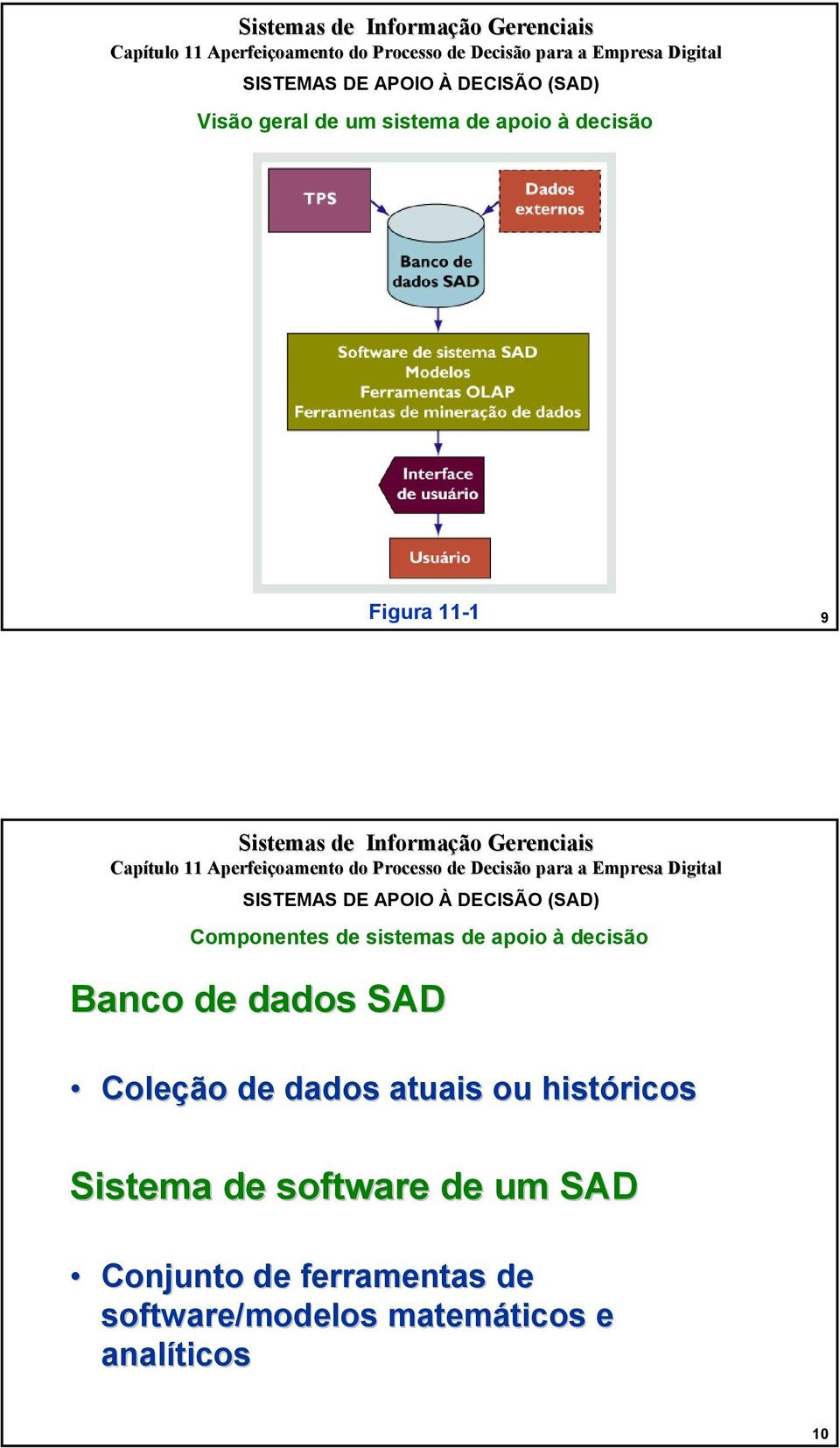 Coleção de dados atuais ou históricos Sistema de software de um