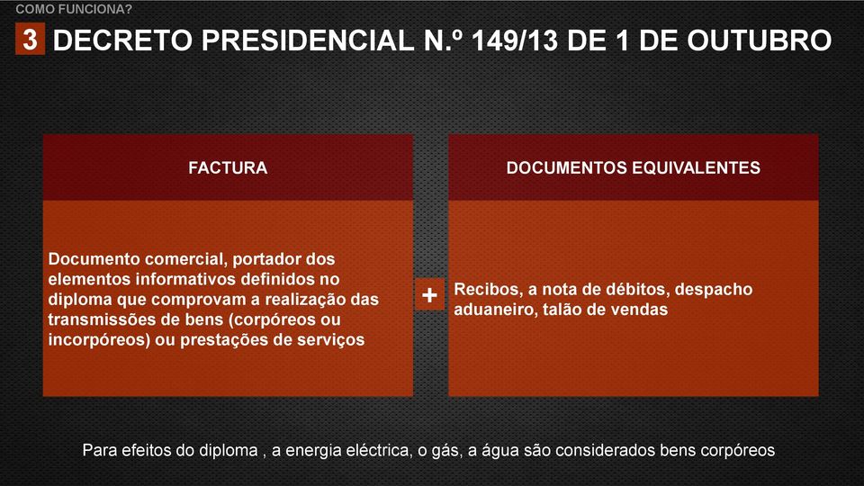 informativos definidos no diploma que comprovam a realização das transmissões de bens (corpóreos ou