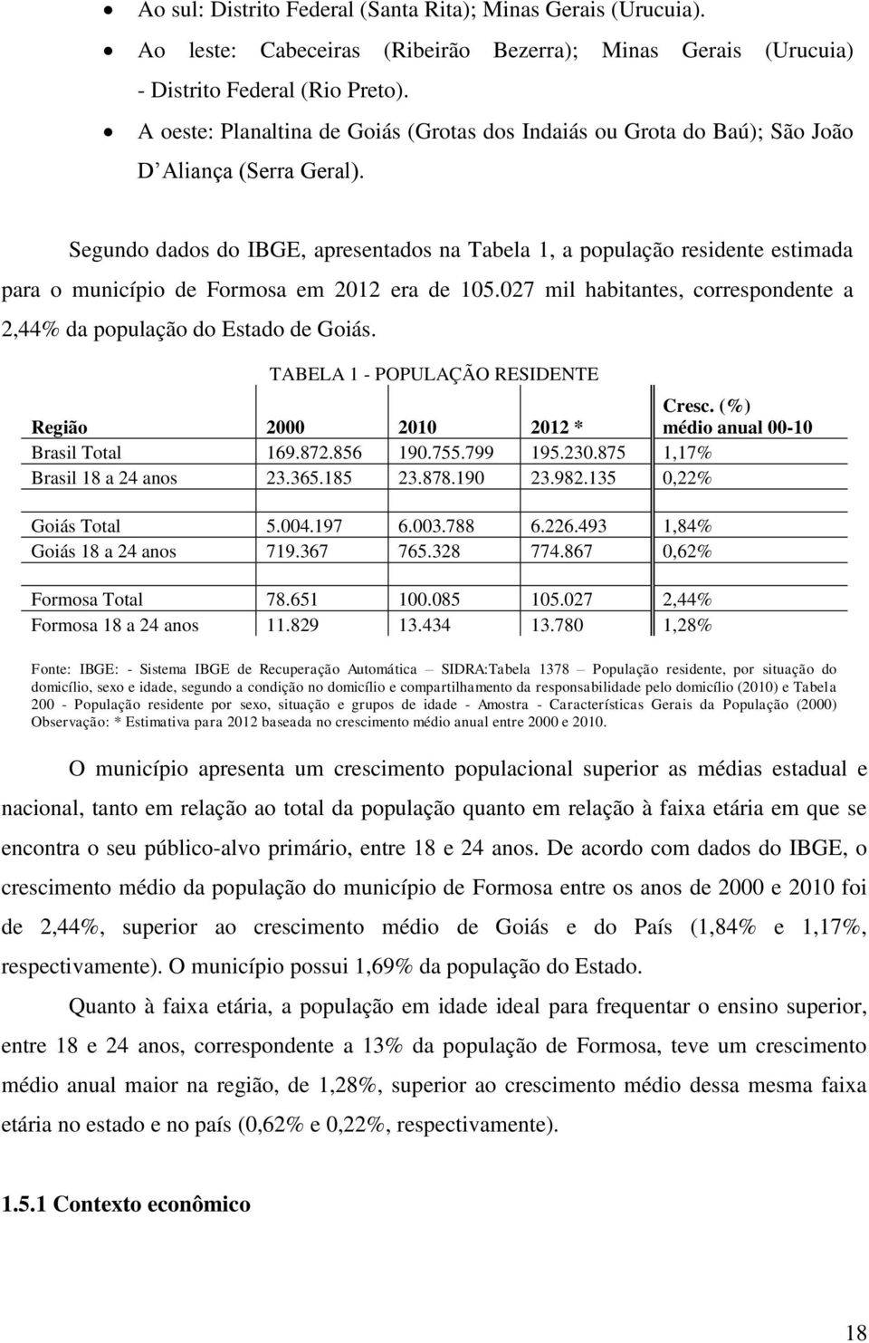 Segundo dados do IBGE, apresentados na Tabela 1, a população residente estimada para o município de Formosa em 2012 era de 105.