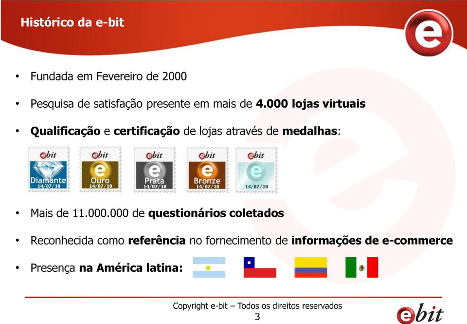 000 lojas virtuais Qualificação e certificação de lojas através de medalhas: