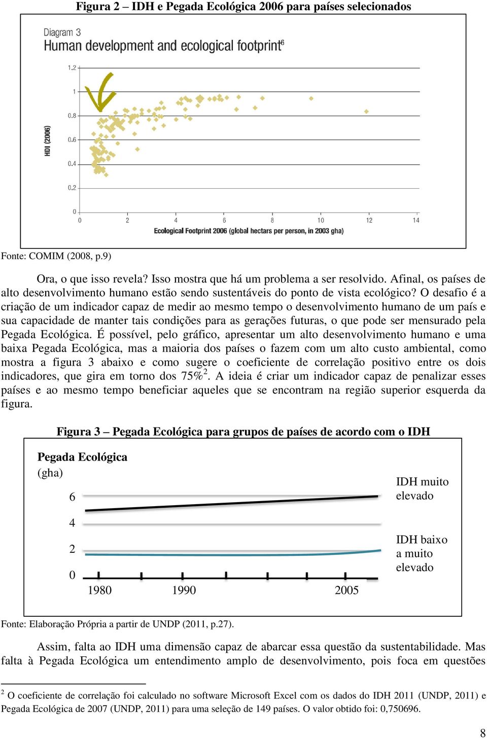 O desafio é a criação de um indicador capaz de medir ao mesmo tempo o desenvolvimento humano de um país e sua capacidade de manter tais condições para as gerações futuras, o que pode ser mensurado