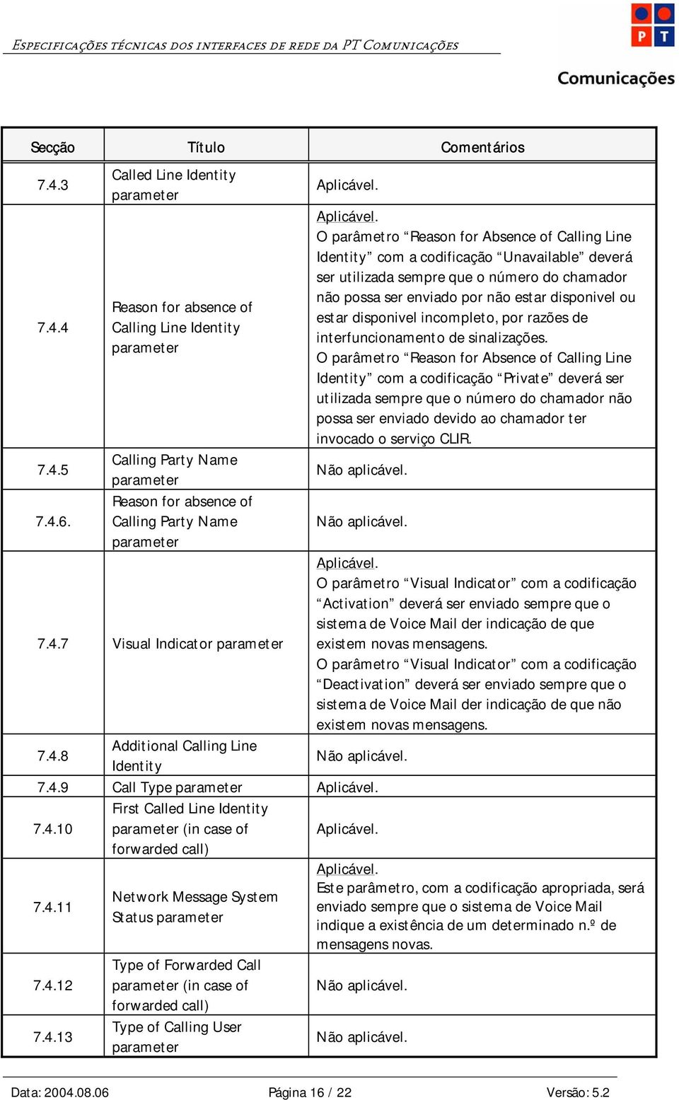 4 Called Line Identity parameter Reason for absence of Calling Line Identity parameter O parâmetro Reason for Absence of Calling Line Identity com a codificação Unavailable deverá ser utilizada