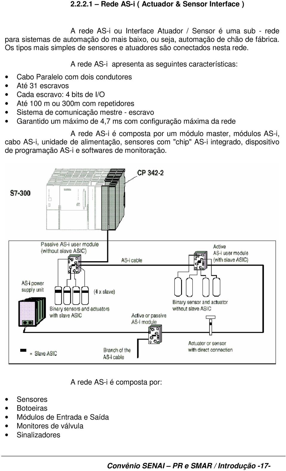 A rede AS-i apresenta as seguintes características: Cabo Paralelo com dois condutores Até 31 escravos Cada escravo: 4 bits de I/O Até 100 m ou 300m com repetidores Sistema de comunicação mestre -