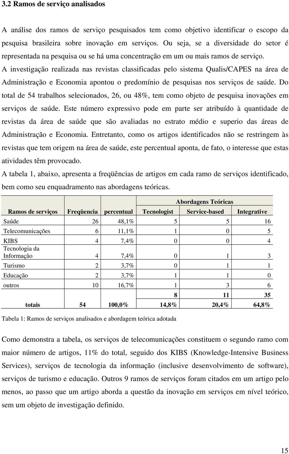 A investigação realizada nas revistas classificadas pelo sistema Qualis/CAPES na área de Administração e Economia apontou o predomínio de pesquisas nos serviços de saúde.