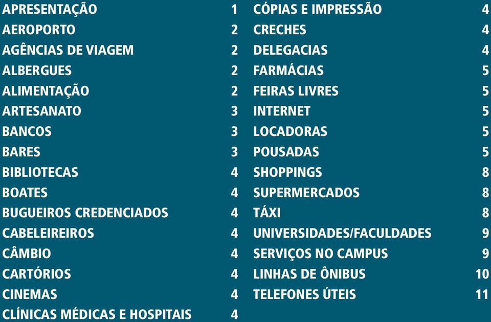 HOSPITAIS 4 CÓPIAS E IMPRESSÃO 4 CRECHES 4 DELEGACIAS 4 FARMÁCIAS 5 FEIRAS LIVRES 5 INTERNET 5 LOCADORAS 5