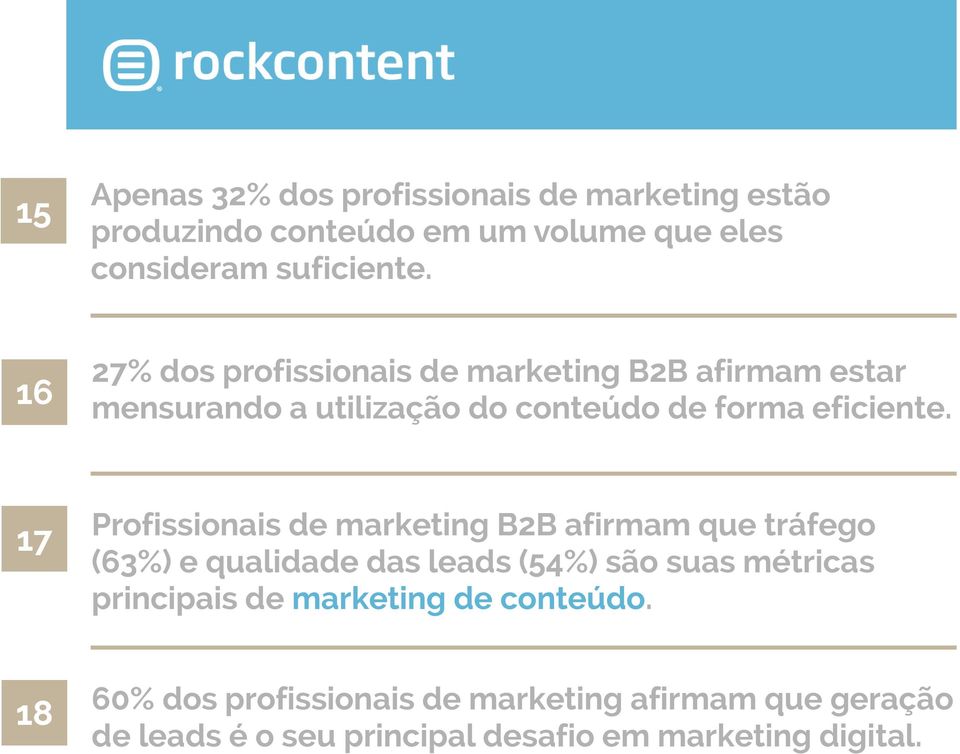 17 Profissionais de marketing B2B afirmam que tráfego (63%) e qualidade das leads (54%) são suas métricas principais de