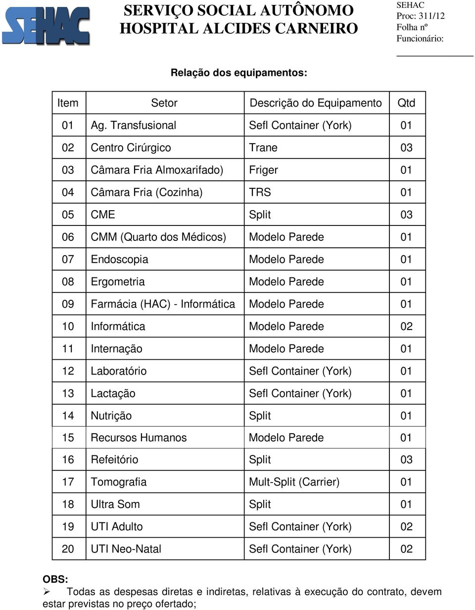 07 Endoscopia Modelo Parede 01 08 Ergometria Modelo Parede 01 09 Farmácia (HAC) - Informática Modelo Parede 01 10 Informática Modelo Parede 02 11 Internação Modelo Parede 01 12 Laboratório Sefl