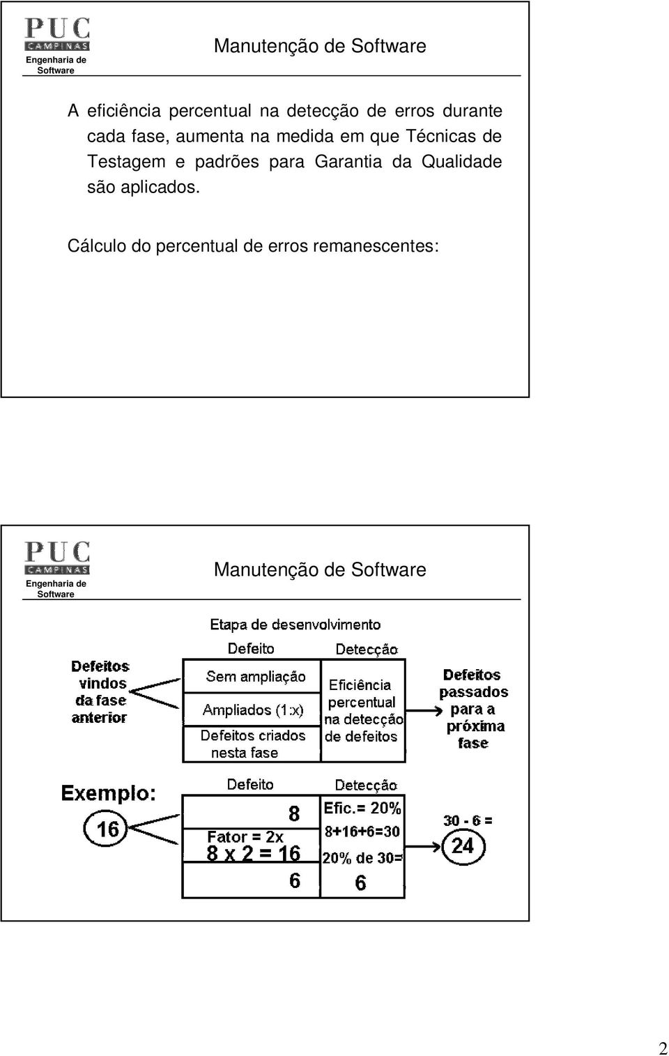 Testagem e padrões para Garantia da Qualidade são aplicados.