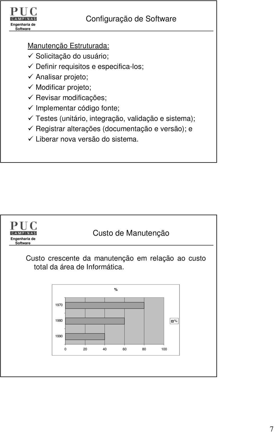 validação e sistema); 9 Registrar alterações (documentação e versão); e 9 Liberar nova versão do sistema.