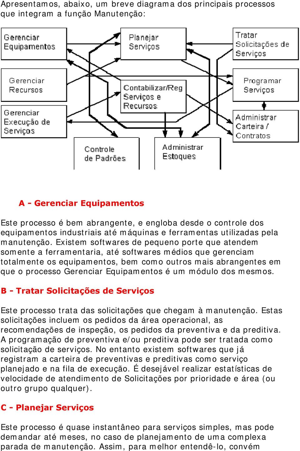 Existem sftwares de pequen prte que atendem smente a ferramentaria, até sftwares médis que gerenciam ttalmente s equipaments, bem cm utrs mais abrangentes em que prcess Gerenciar Equipaments é um