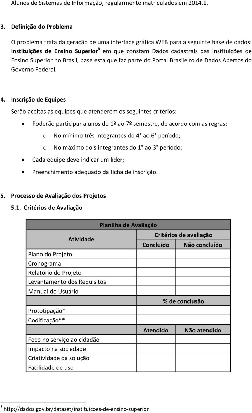 Ensino Superior no Brasil, base esta que faz parte do Portal Brasileiro de Dados Abertos do Governo Federal. 4.