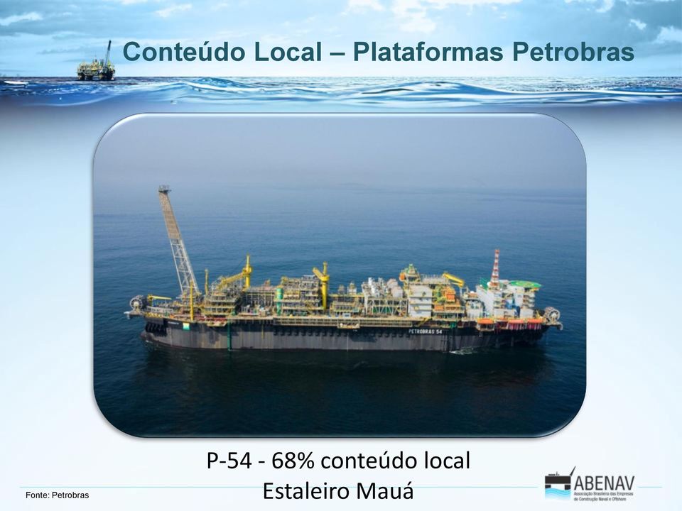Fonte: Petrobras