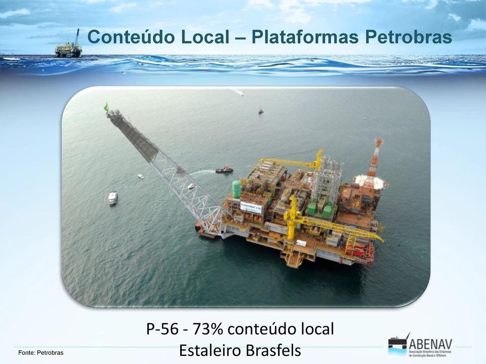 Fonte: Petrobras