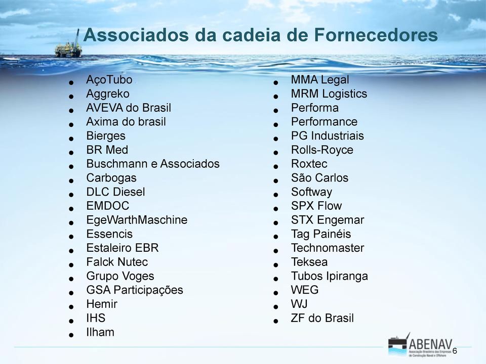 Voges GSA Participações Hemir IHS Ilham MMA Legal MRM Logistics Performa Performance PG Industriais