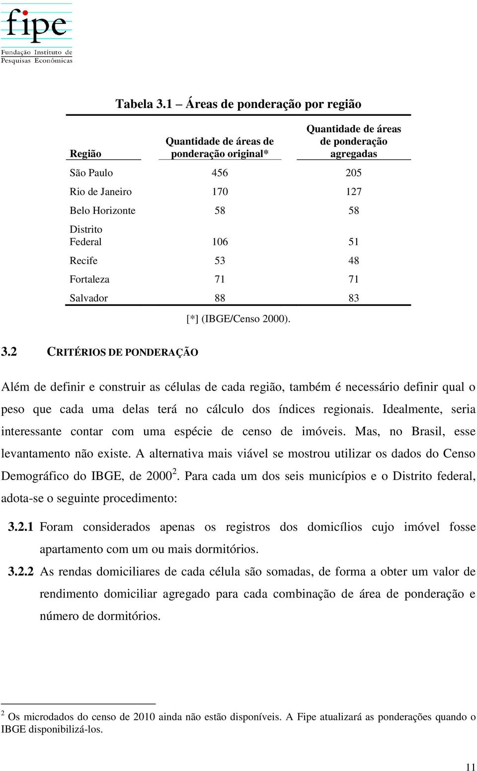 106 51 Recife 53 48 Fortaleza 71 71 Salvador 88 83 [*] (IBGE/Censo 2000). 3.