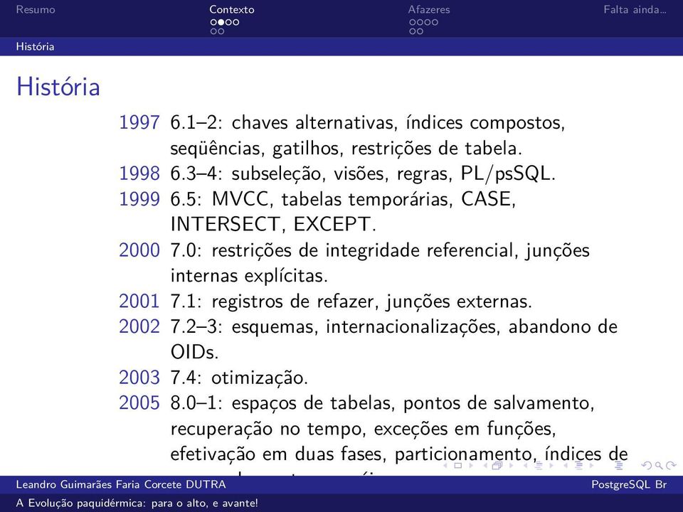 1: registros de refazer, junções externas. 2002 7.2 3: esquemas, internacionalizações, abandono de OIDs. 2003 7.4: otimização. 2005 8.