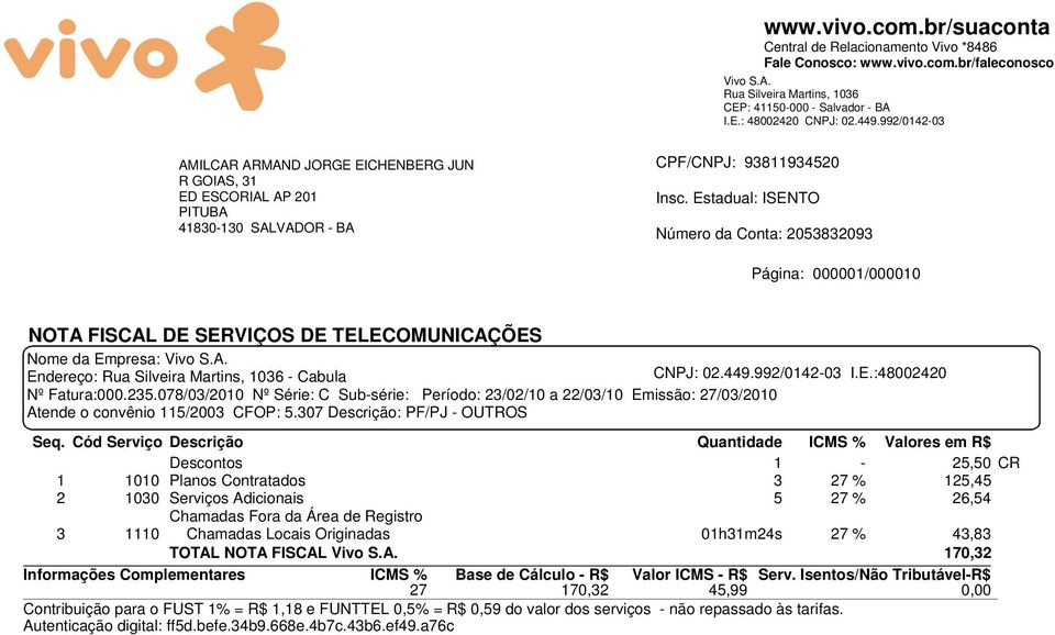 Cód Serviço Descrição Quantidade ICMS % Valores em R$ Descontos 1-25,50 CR 1 1010 Planos Contratados 3 27 % 125,45 2 1030 Serviços Adicionais 5 27 % 26,54 Chamadas Fora da Área de Registro 3 1110