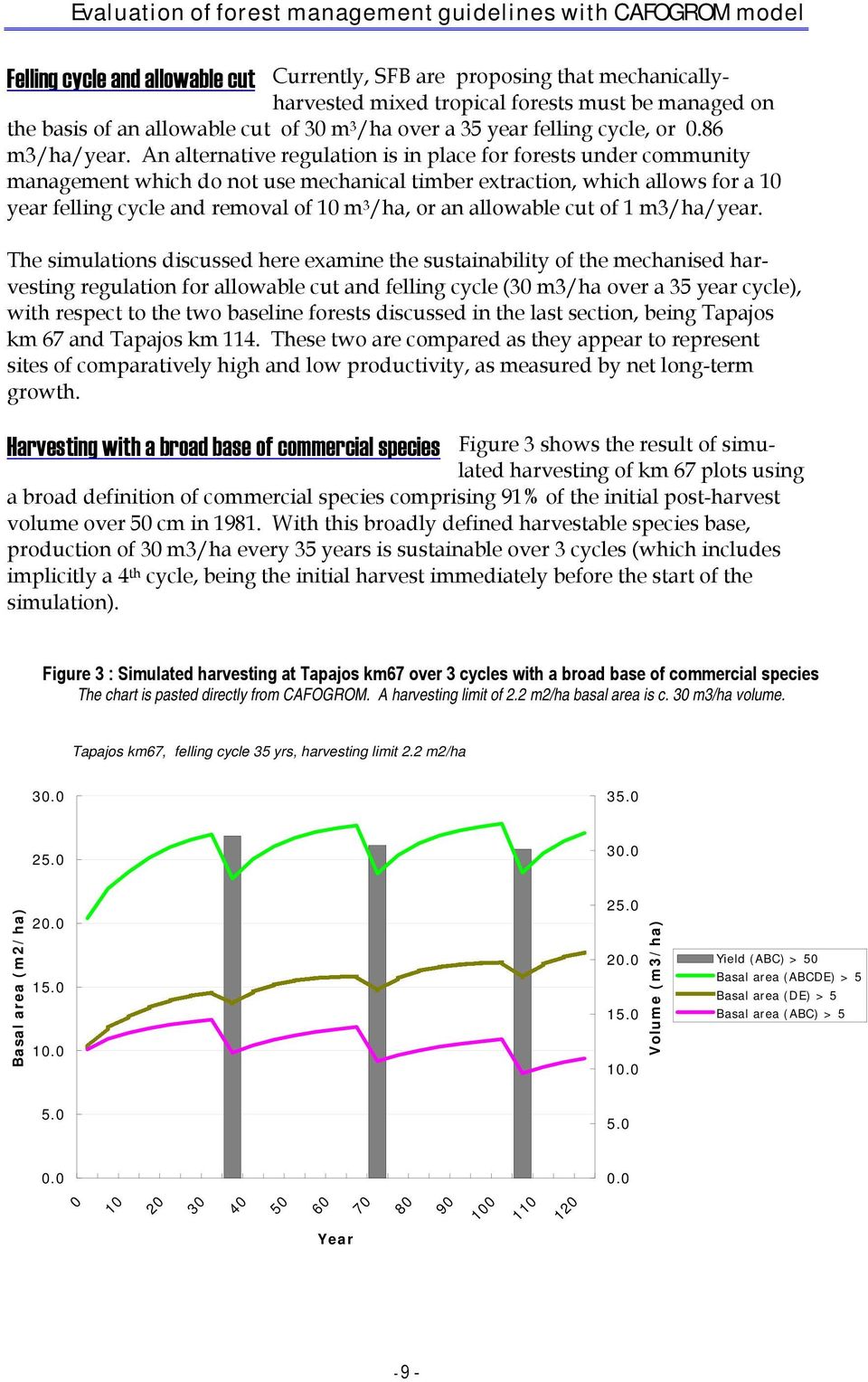 An alternative regulation is in place for forests under community management which do not use mechanical timber extraction, which allows for a 1 year felling cycle and removal of 1 m 3 /ha, or an