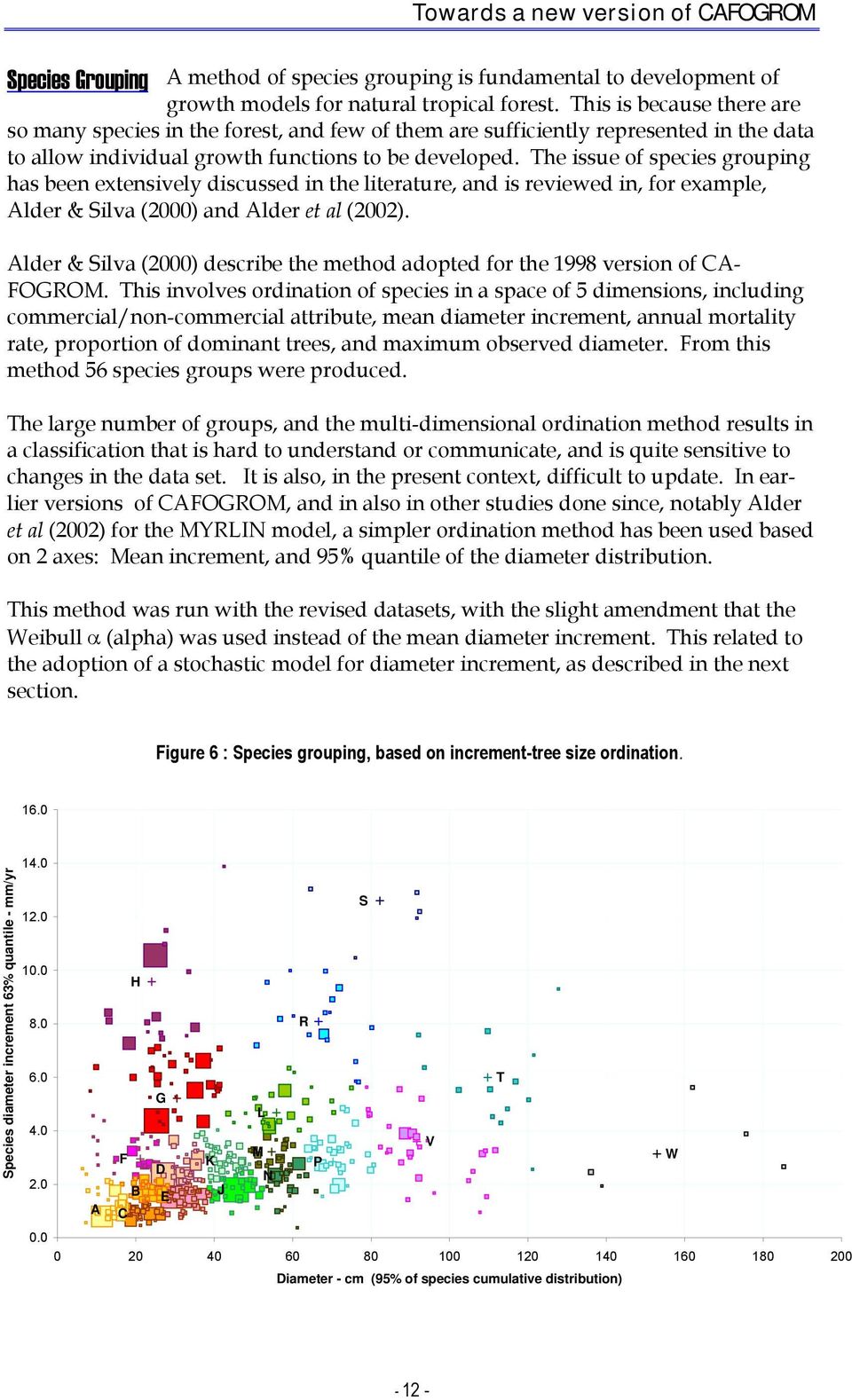 The issue of species grouping has been extensively discussed in the literature, and is reviewed in, for example, Alder & Silva (2) and Alder et al (22).