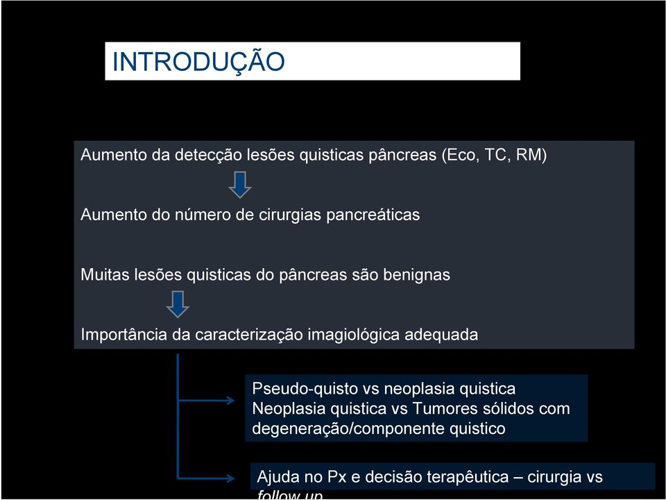 caracterização imagiológica adequada Pseudo-quisto vs neoplasia quistica Neoplasia quistica vs