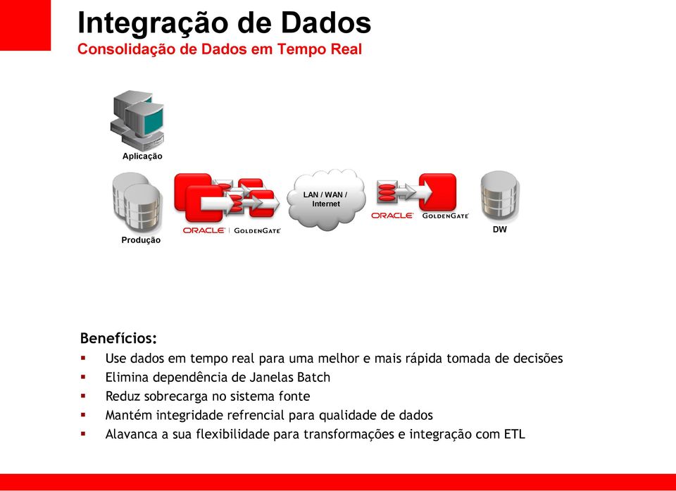 decisões Elimina dependência de Janelas Batch Reduz sobrecarga no sistema fonte Mantém