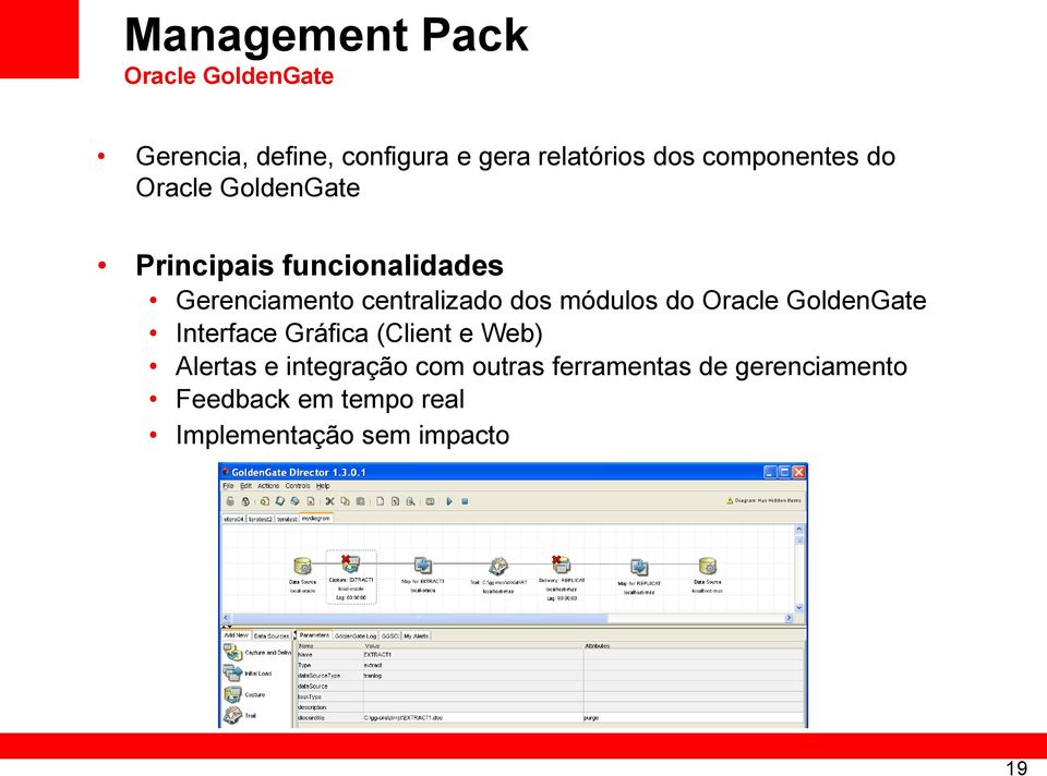 dos módulos do Oracle GoldenGate Interface Gráfica (Client e Web) Alertas e integração