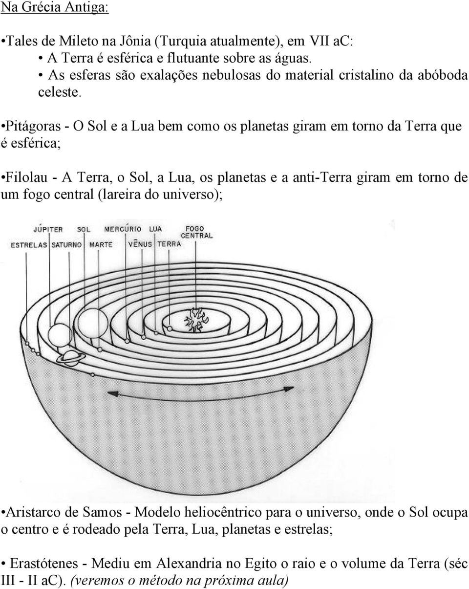 Pitágoras - O Sol e a Lua bem como os planetas giram em torno da Terra que é esférica; Filolau - A Terra, o Sol, a Lua, os planetas e a anti-terra giram em torno de