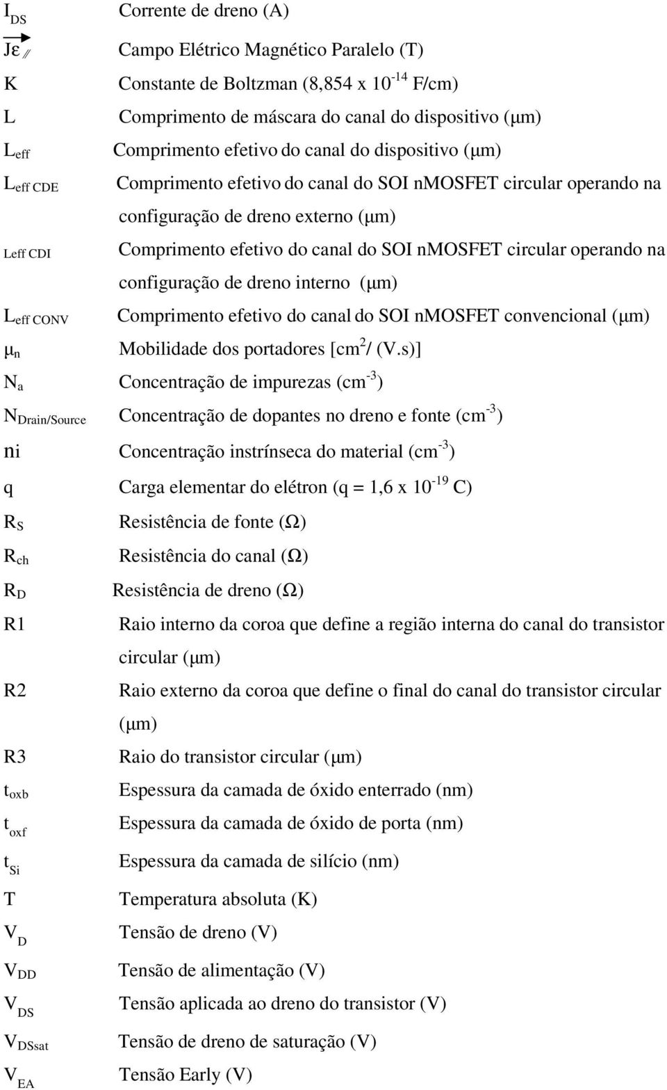 circular operando na configuração de dreno interno (µm) Comprimento efetivo do canal do SOI nmosfet convencional (µm) µ n Mobilidade dos portadores [cm 2 / (V.
