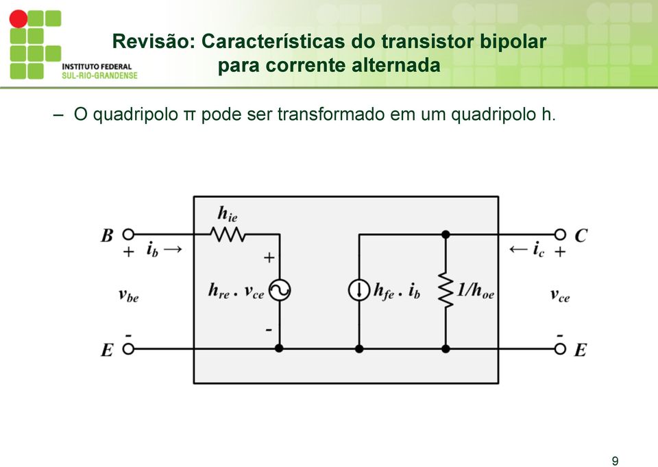 altenada O quadipolo π pode