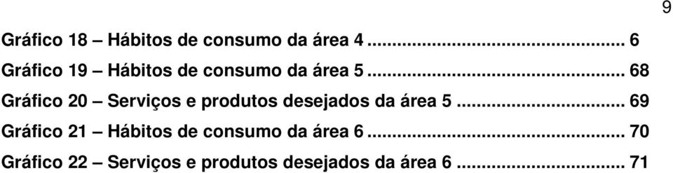 .. 68 Gráfico 20 Serviços e produtos desejados da área 5.