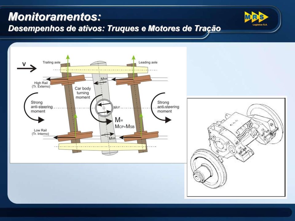 ativos: Truques