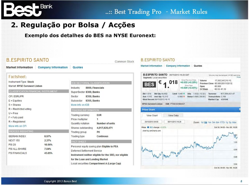 Euronext:.