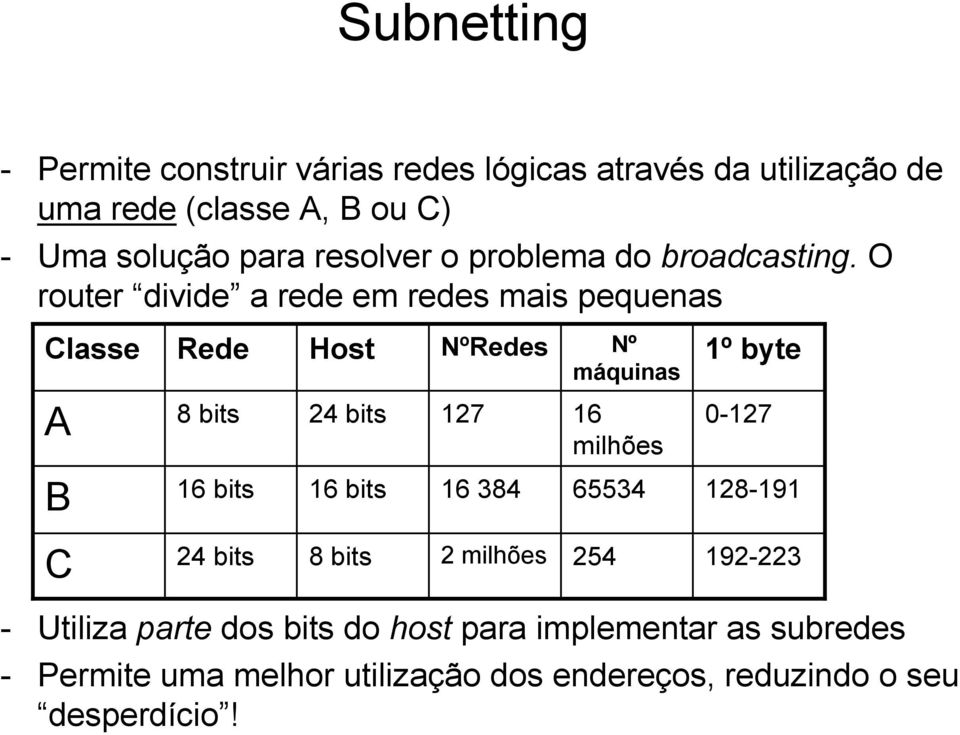 O router divide a rede em redes mais pequenas Classe Rede Host NºRedes Nº máquinas 1º byte A 8 bits 24 bits 127 16 milhões