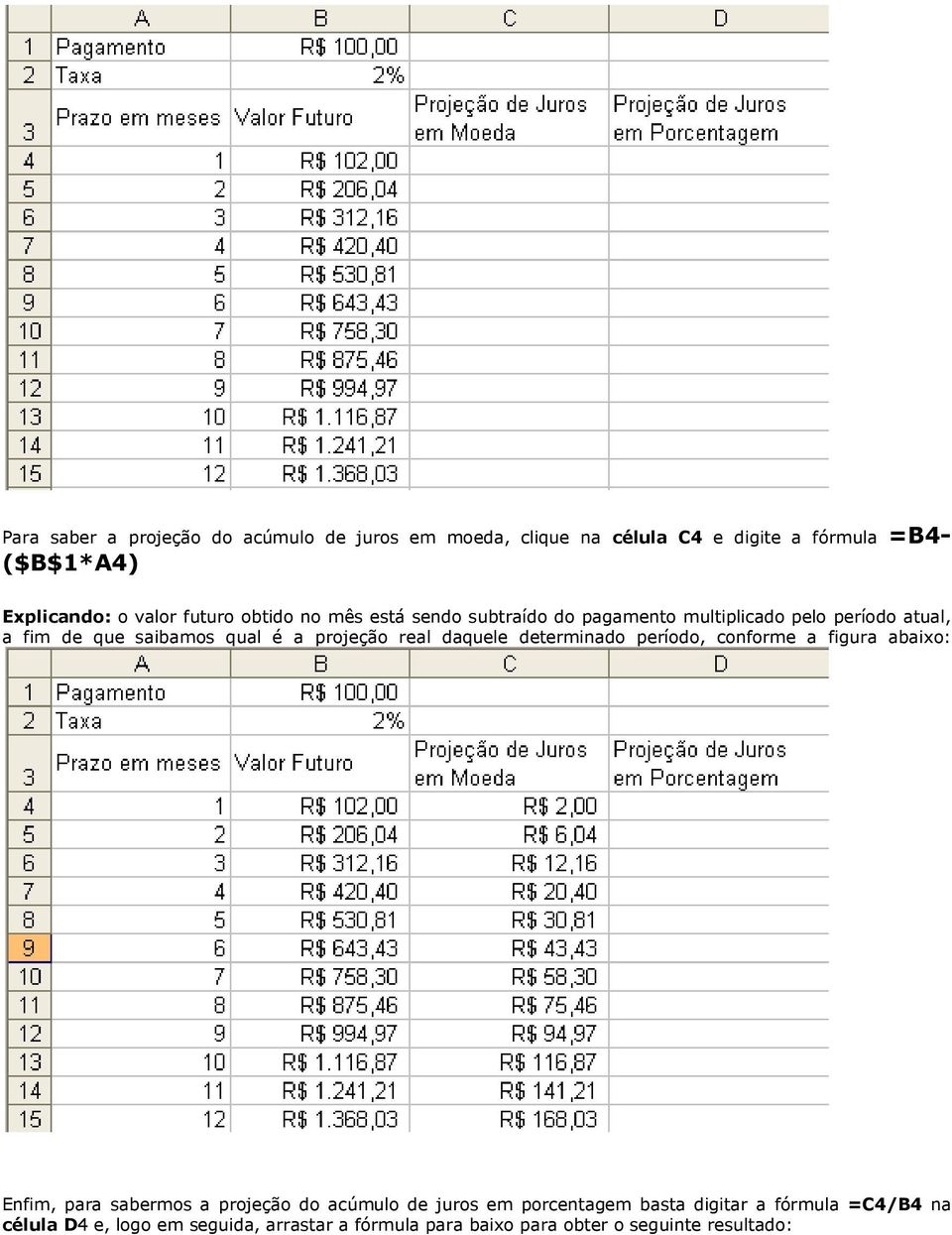 projeção real daquele determinado período, conforme a figura abaixo: Enfim, para sabermos a projeção do acúmulo de juros em