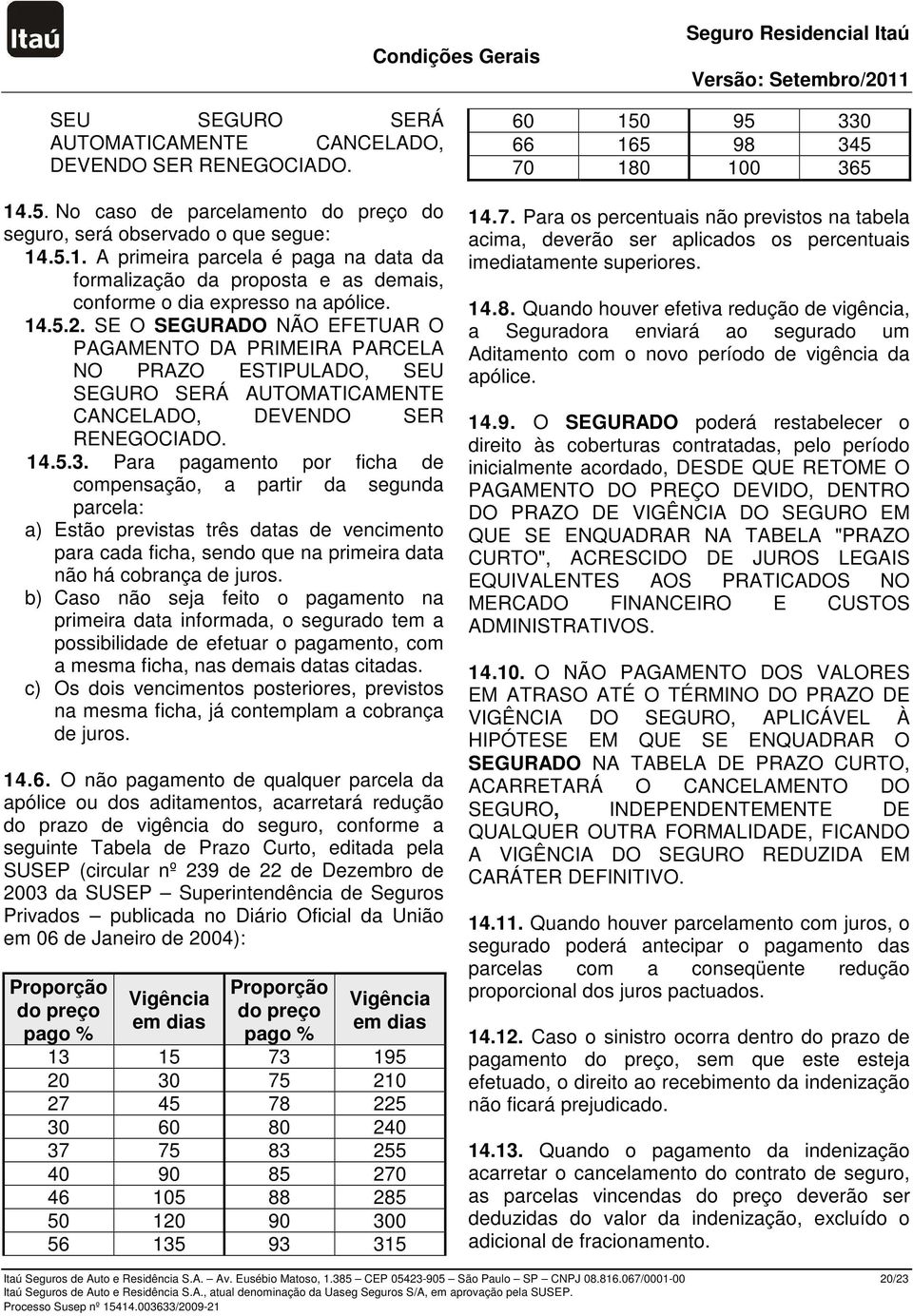 Para pagamento por ficha de compensação, a partir da segunda parcela: a) Estão previstas três datas de vencimento para cada ficha, sendo que na primeira data não há cobrança de juros.