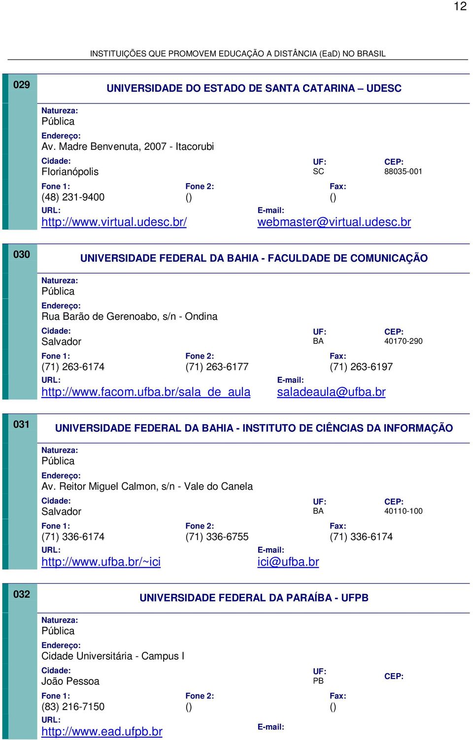 br 030 UNIVERSIDADE FEDERAL DA BAHIA - FACULDADE DE COMUNICAÇÃO Rua Barão de Gerenoabo, s/n - Ondina Salvador (71) 263-6174 (71) 263-6177 http://www.facom.ufba.