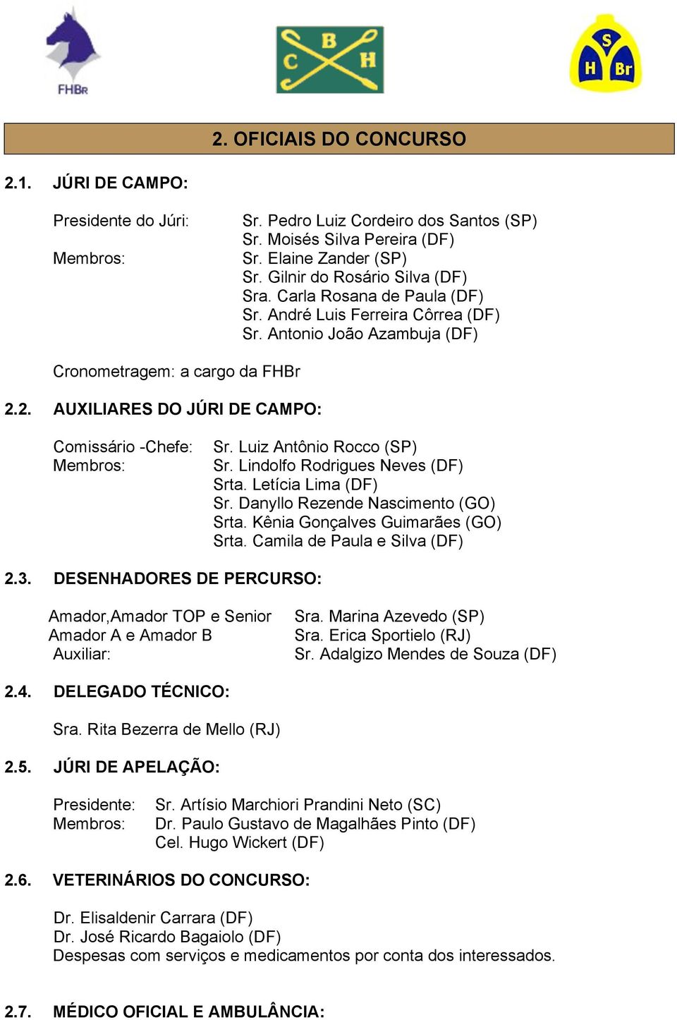 2. AUXILIARES DO JÚRI DE CAMPO: Comissário -Chefe: Membros: Sr. Luiz Antônio Rocco (SP) Sr. Lindolfo Rodrigues Neves (DF) Srta. Letícia Lima (DF) Sr. Danyllo Rezende Nascimento (GO) Srta.