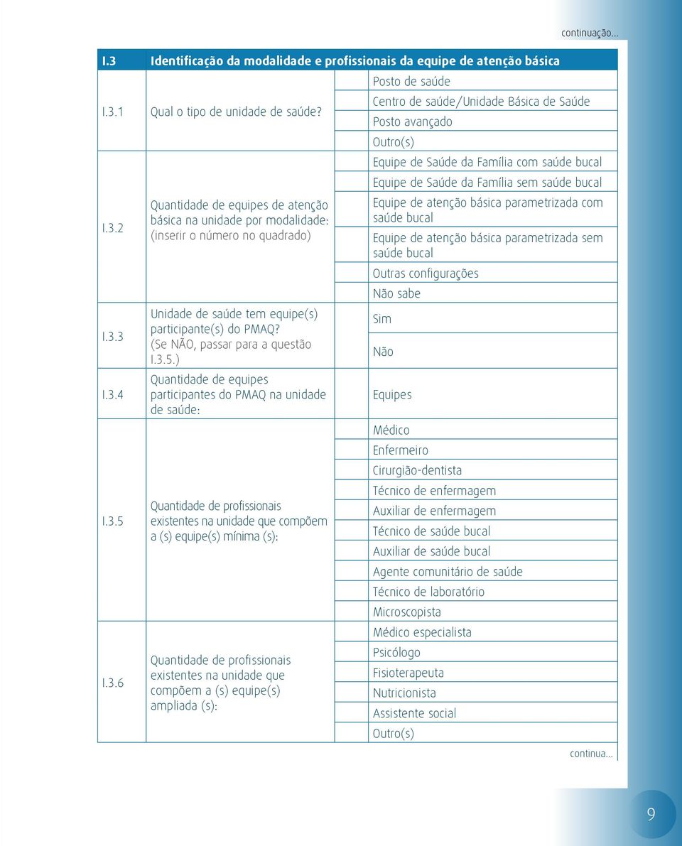 ) Quantidade de equipes participantes do PMAQ na unidade de saúde: Quantidade de profissionais existentes na unidade que compõem a (s) equipe(s) mínima (s): Quantidade de profissionais existentes na