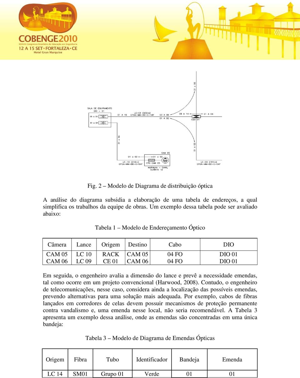 DIO 01 Em seguida, o engenheiro avalia a dimensão do lance e prevê a necessidade emendas, tal como ocorre em um projeto convencional (Harwood, 2008).