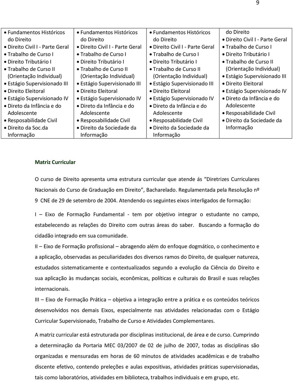 da Informação Fundamentos Históricos do Direito Direito Civil I - Parte Geral Trabalho de Curso I Direito Tributário I Trabalho de Curso II (Orientação Individual) Estágio Supervisionado III Direito