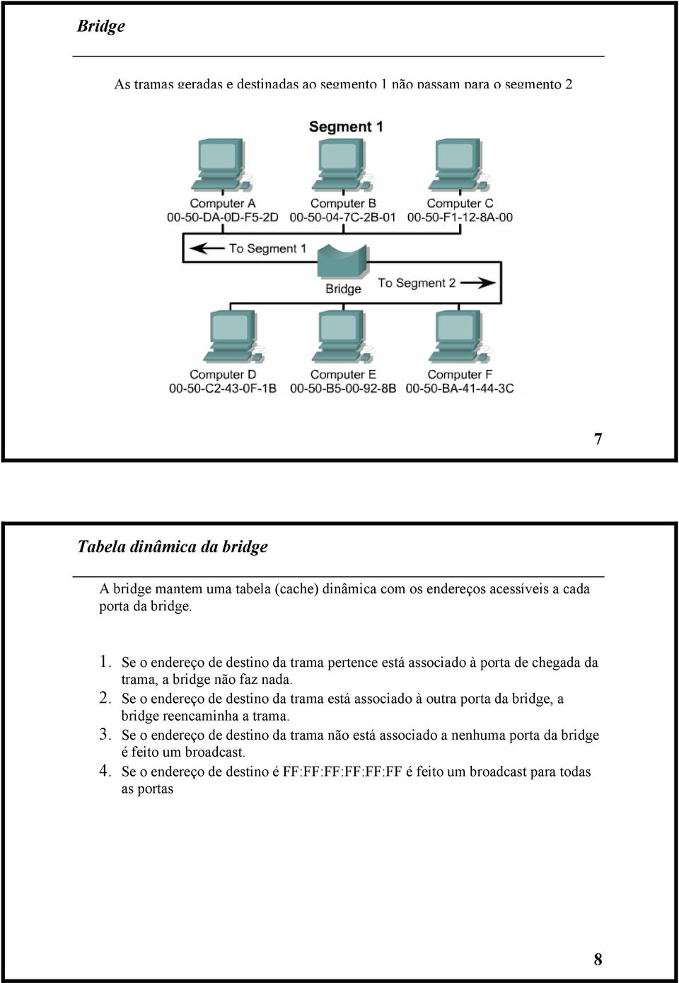 Se o endereço de destino da trama pertence está associado à porta de chegada da trama, a bridge não faz nada. 2.