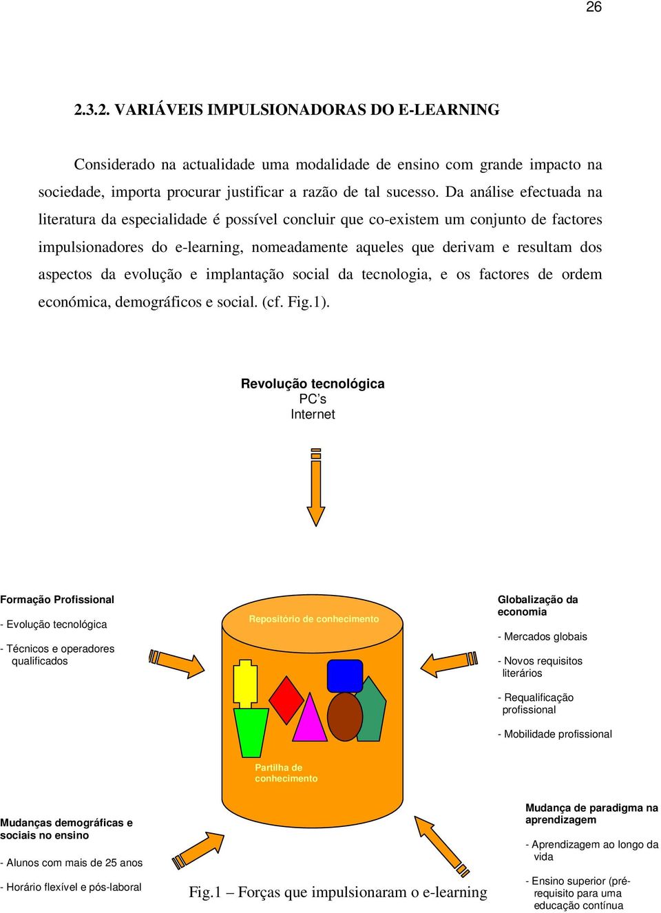 da evolução e implantação social da tecnologia, e os factores de ordem económica, demográficos e social. (cf. Fig.1).