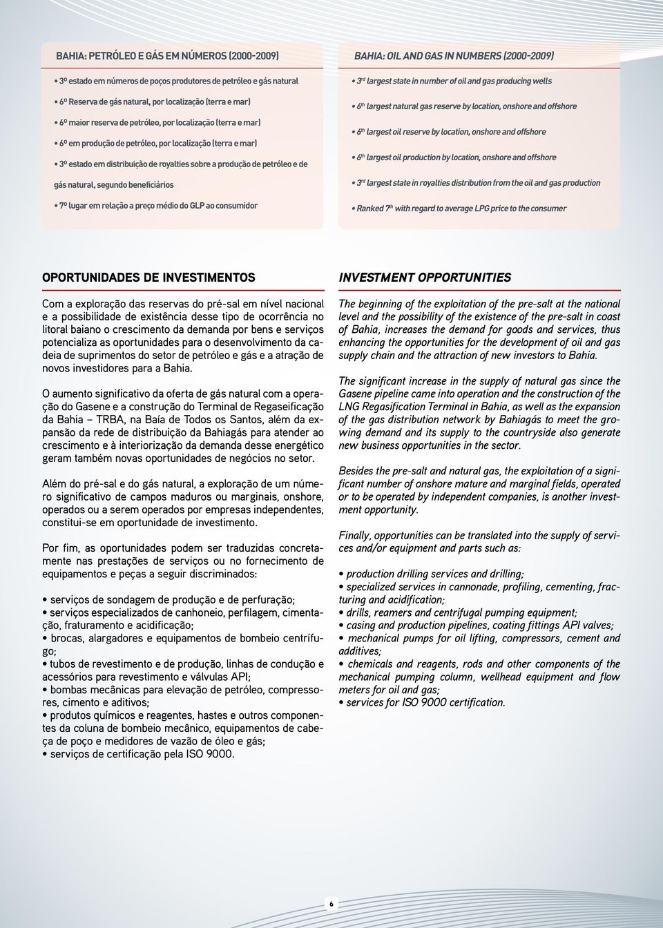 lugar em relação a preço médio do GLP ao consumidor BAHIA: Oil and Gas in Numbers (2000-2009) 3 rd largest state in number of oil and gas producing wells 6 th largest natural gas reserve by location,