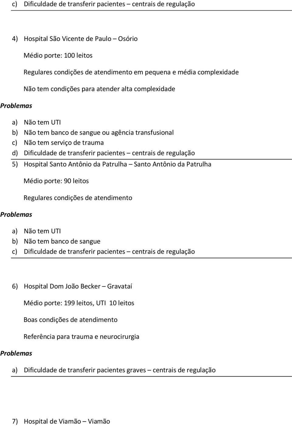 5) Hospital Santo Antônio da Patrulha Santo Antônio da Patrulha Médio porte: 90 leitos Regulares condições de atendimento a) Não tem UTI b) Não tem banco de sangue c) Dificuldade de transferir