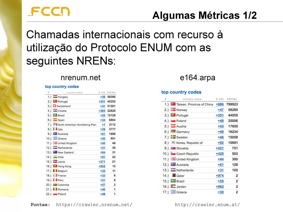 as seguintes NRENs: nrenum.net e164.