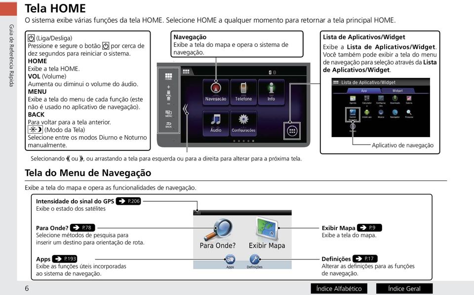 MENU Exibe a tela do menu de cada função (este não é usado no aplicativo de navegação). BACK Para voltar para a tela anterior. (Modo da Tela) Selecione entre os modos Diurno e Noturno manualmente.