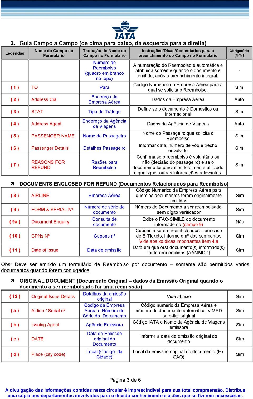 Detalhes Passageiro ( 7 ) REASONS FOR REFUND Razões para Reembolso Instruções/Dicas/Comentários para o preenchimento do Campo no Formulário A numeração do Reembolso é automática e atribuída somente