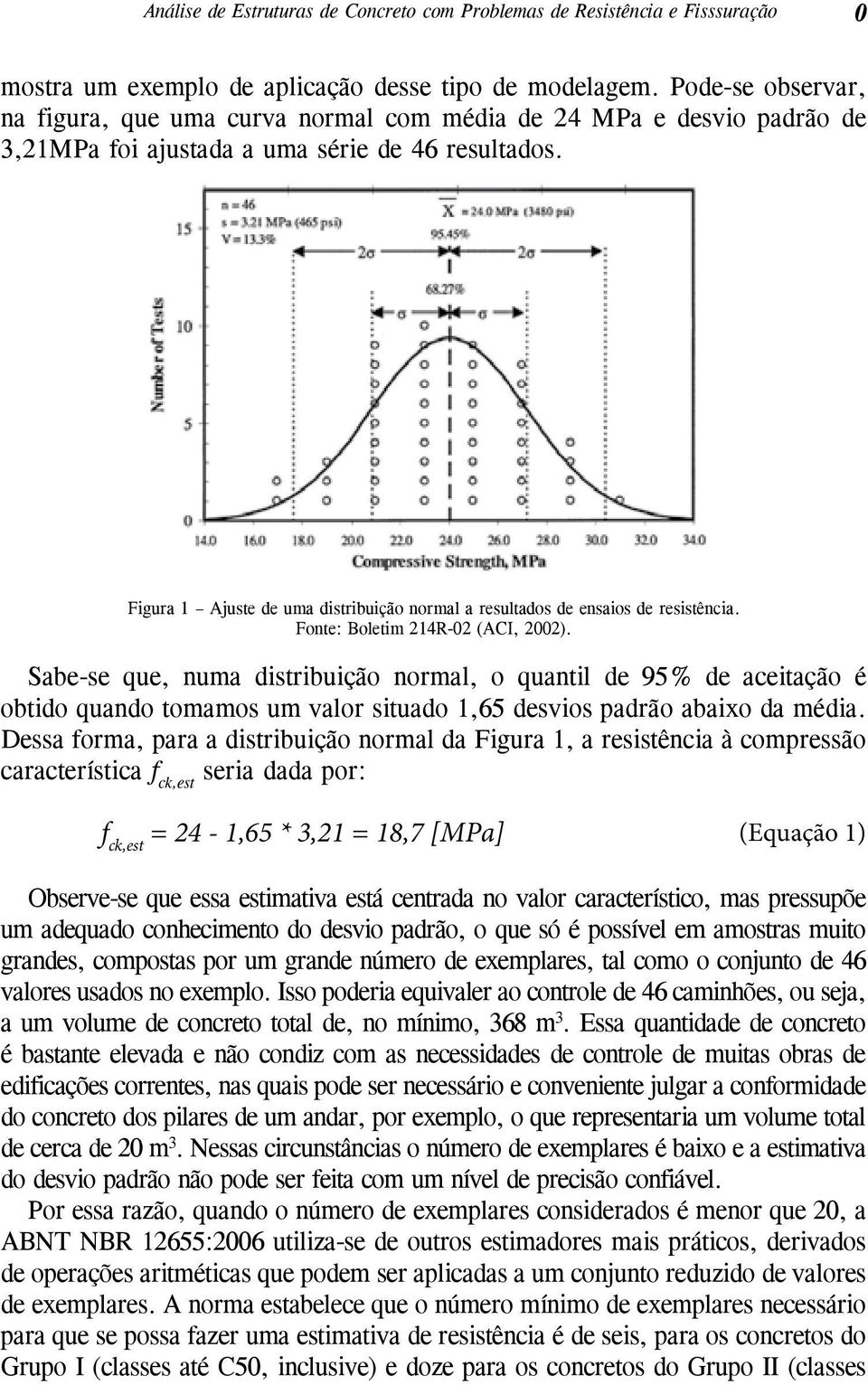 Figura 1 Ajuste de uma distribuição normal a resultados de ensaios de resistência. Fonte: Boletim 214R-02 (ACI, 2002).